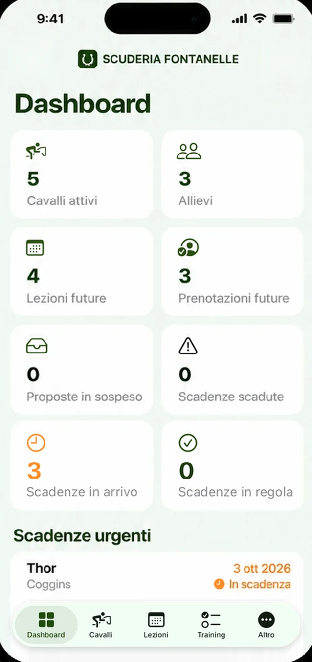Dashboard del maneggio con lezioni e prenotazioni — schermata reale dell'app